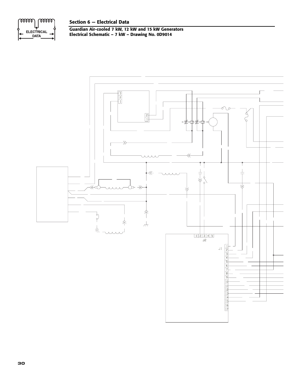 Generac Power Systems GUARDIAN 04758-0 User Manual | Page 32 / 56