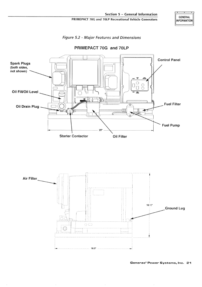 Generac Power Systems 000595-1 User Manual | Page 23 / 56