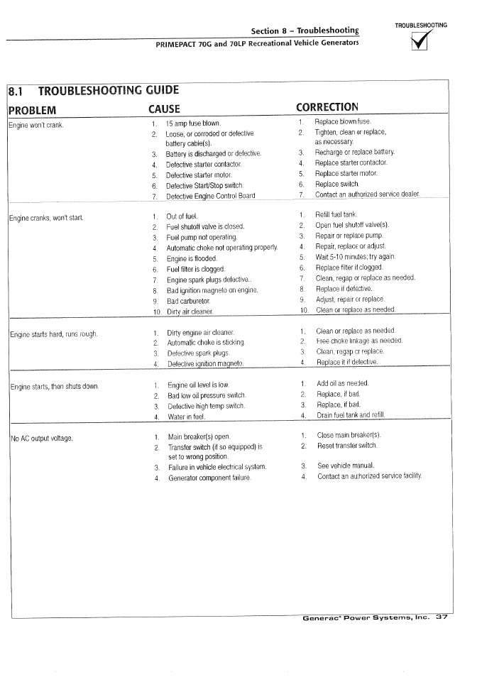 1 troubleshooting guide problem cause correction | Generac Power Systems 000595-1 User Manual | Page 39 / 56