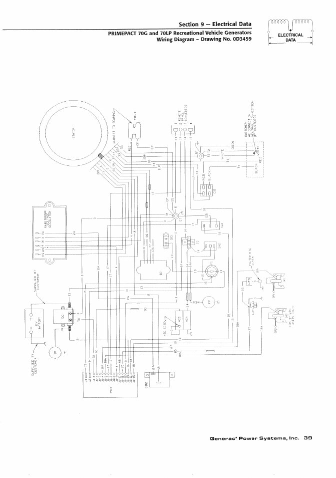 Generac Power Systems 000595-1 User Manual | Page 41 / 56