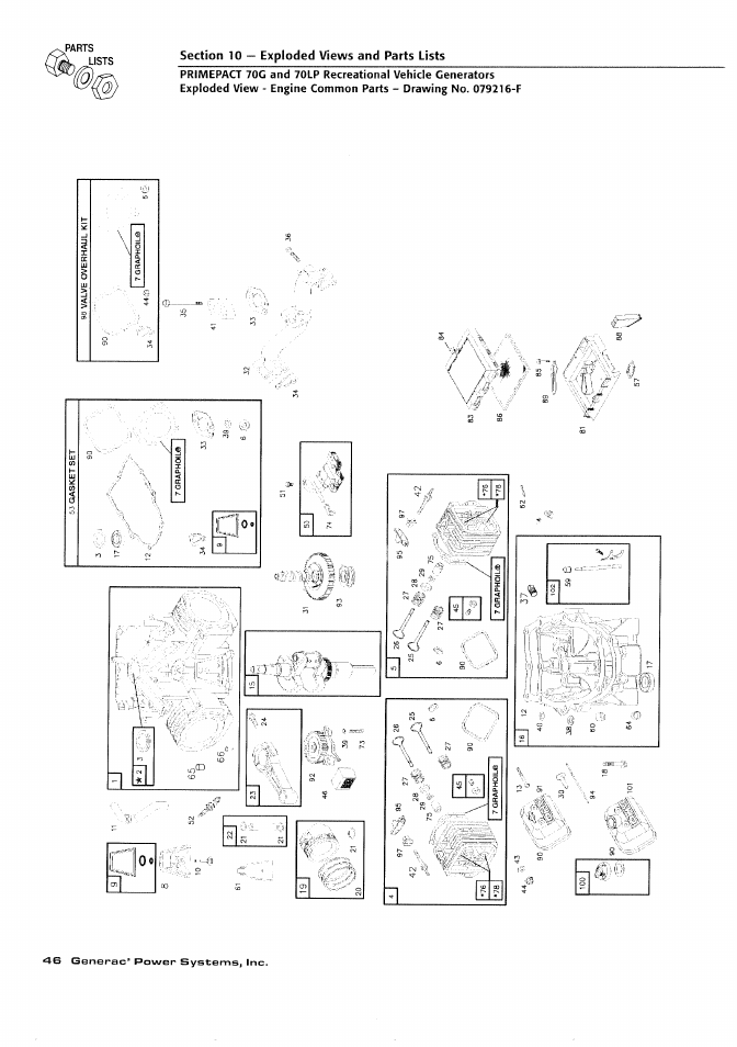 Generac Power Systems 000595-1 User Manual | Page 48 / 56