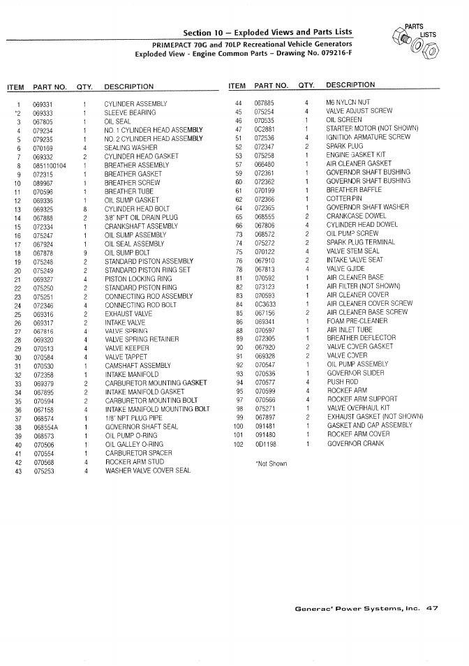 Parts lists | Generac Power Systems 000595-1 User Manual | Page 49 / 56