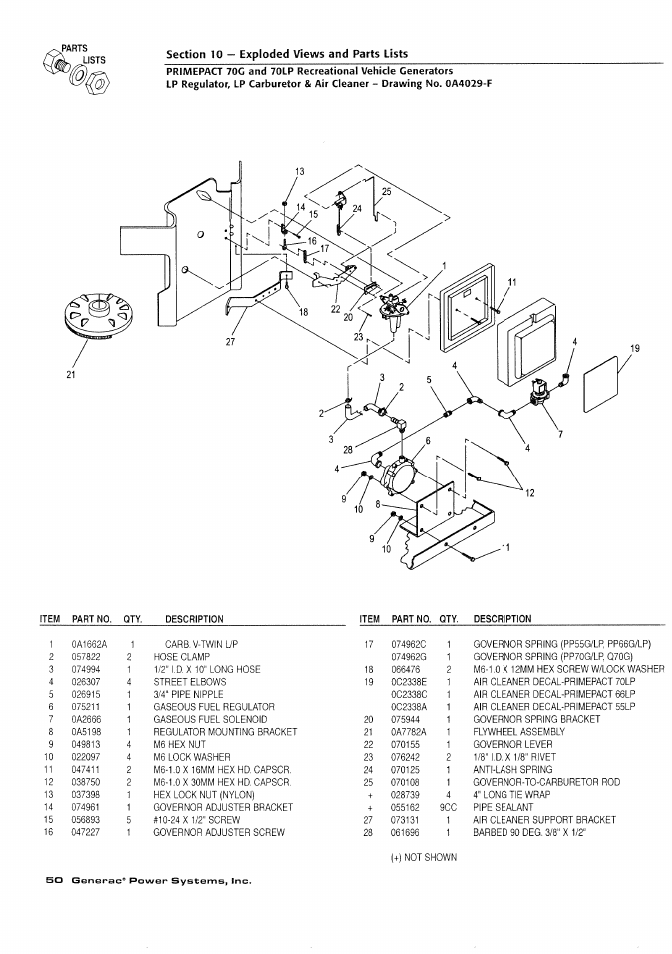 Generac Power Systems 000595-1 User Manual | Page 52 / 56