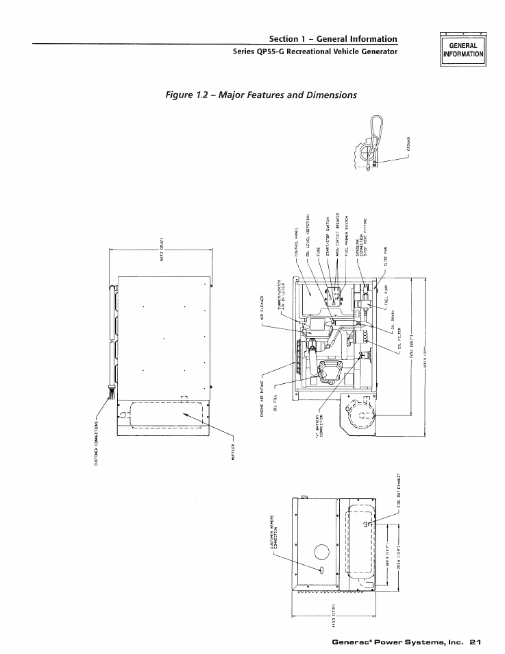Generac Power Systems 00862-2 User Manual | Page 23 / 52