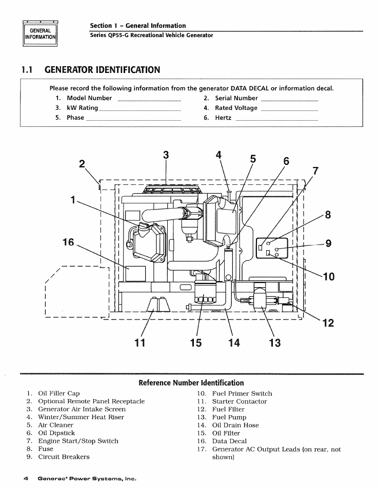 Reference number identification, Generator identification | Generac Power Systems 00862-2 User Manual | Page 6 / 52
