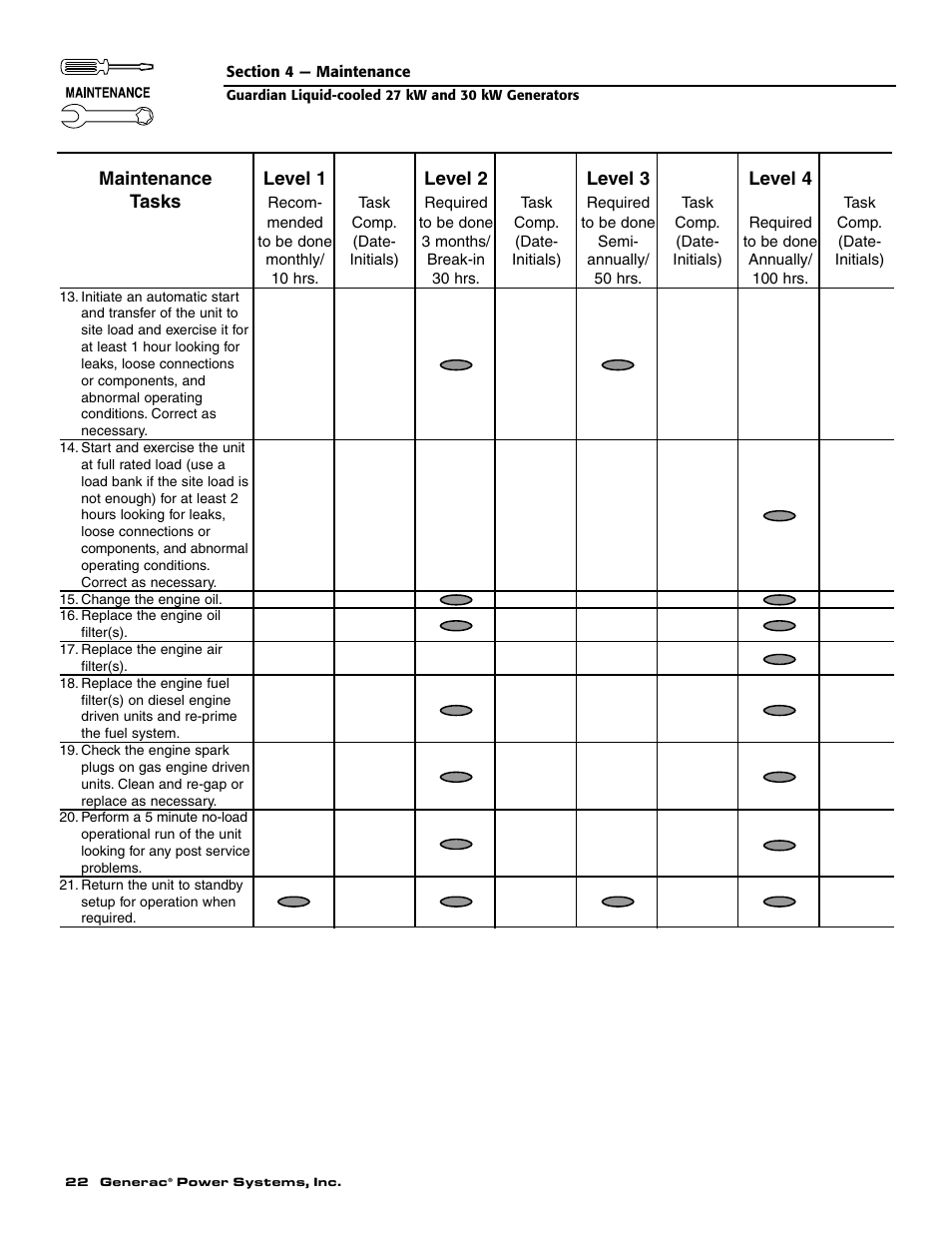 Generac Power Systems 004988-2 User Manual | Page 24 / 48