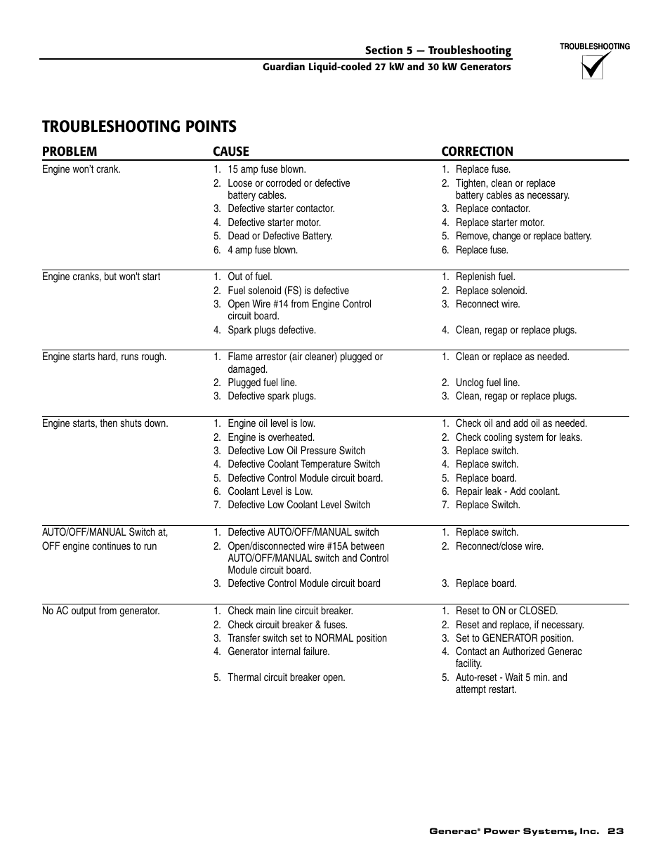 Troubleshooting points | Generac Power Systems 004988-2 User Manual | Page 25 / 48