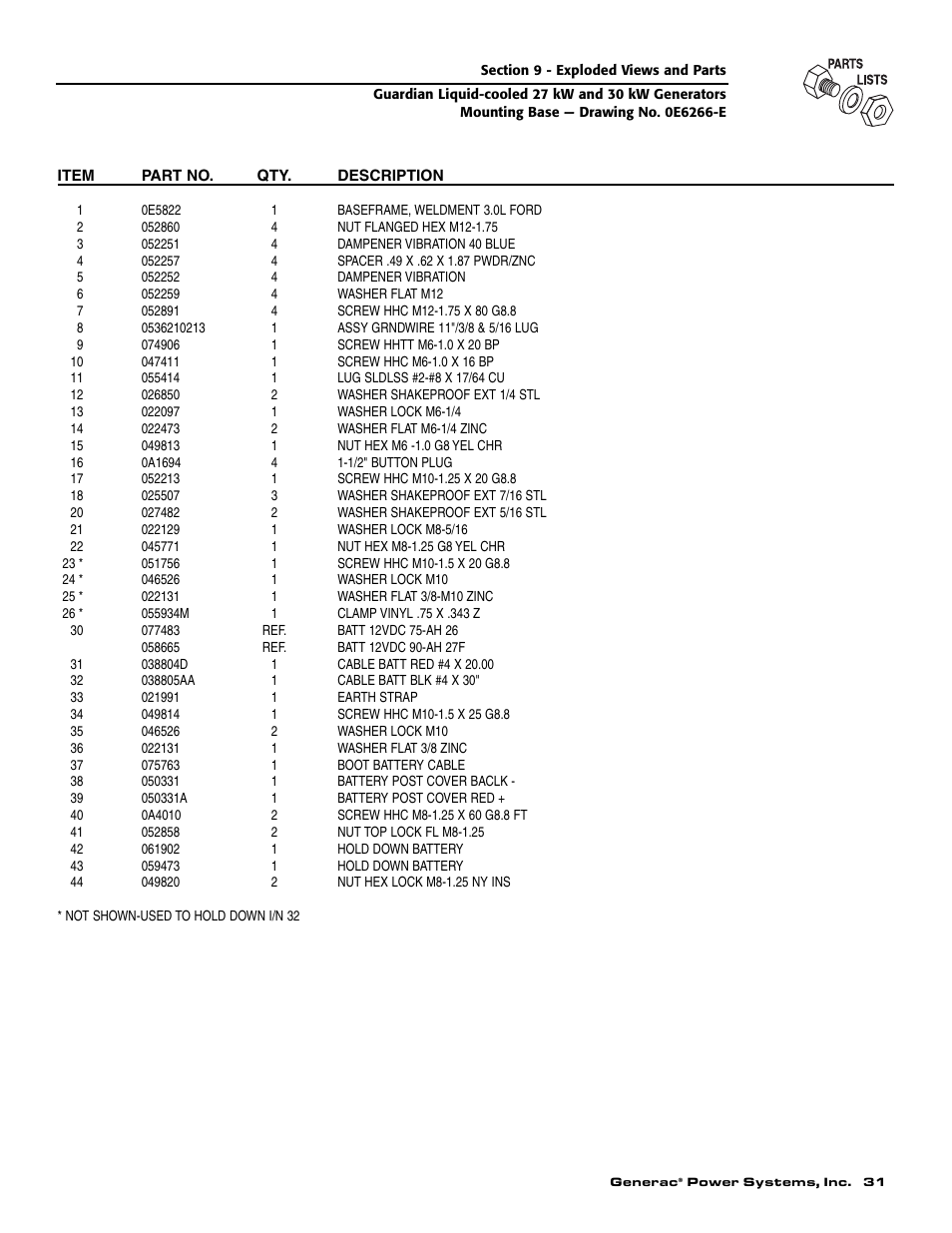 Generac Power Systems 004988-2 User Manual | Page 33 / 48