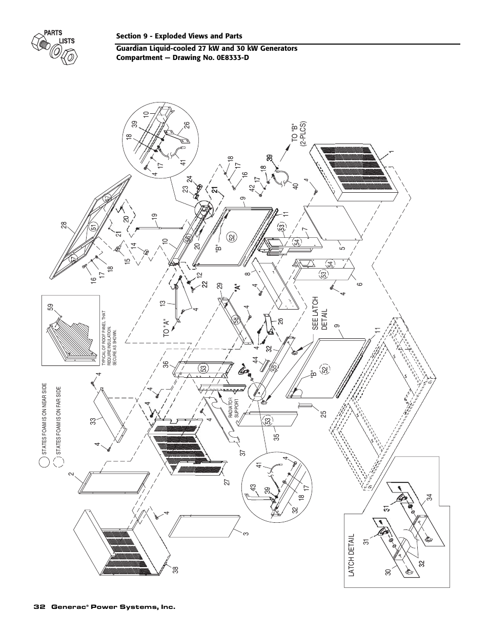 Generac Power Systems 004988-2 User Manual | Page 34 / 48