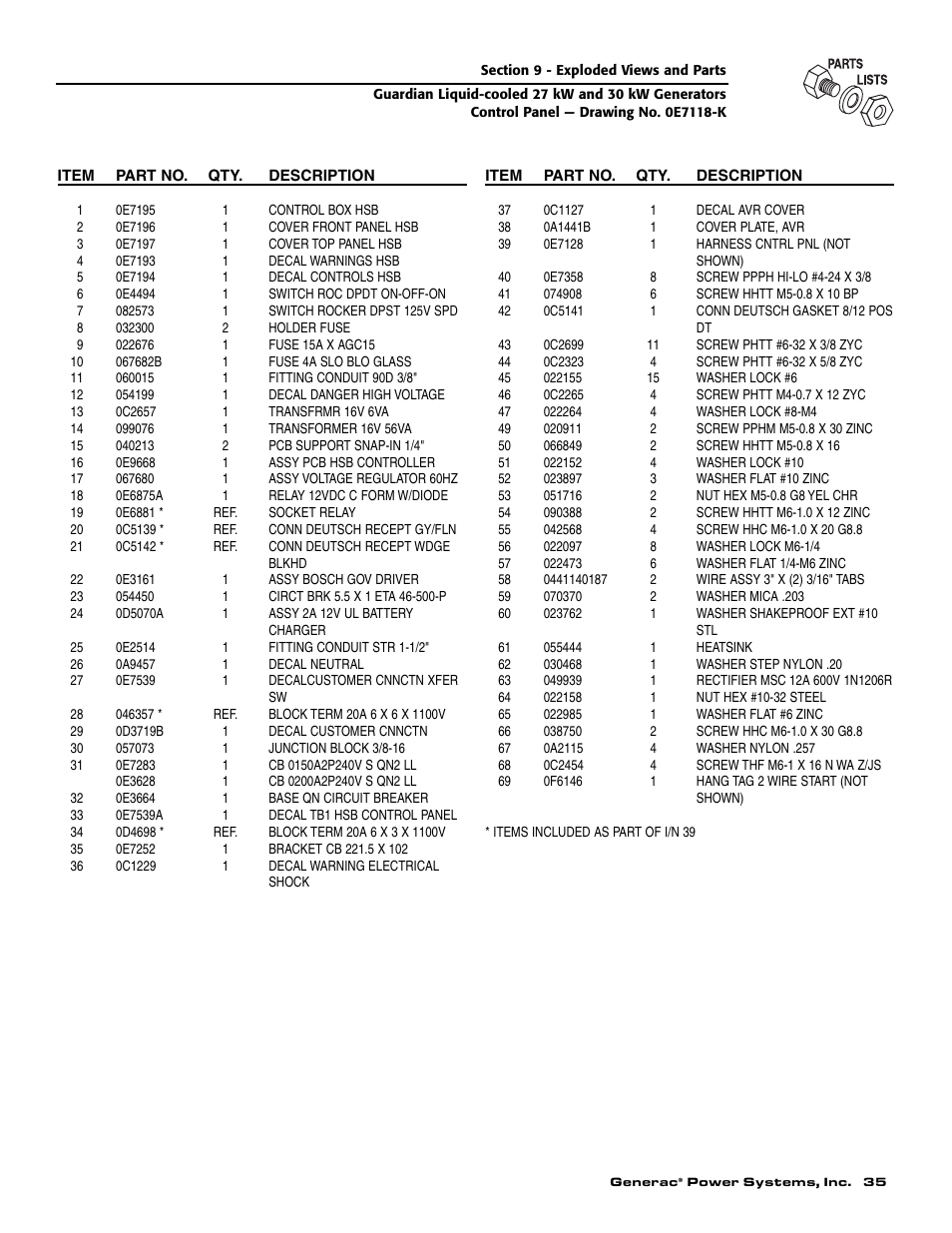 Generac Power Systems 004988-2 User Manual | Page 37 / 48