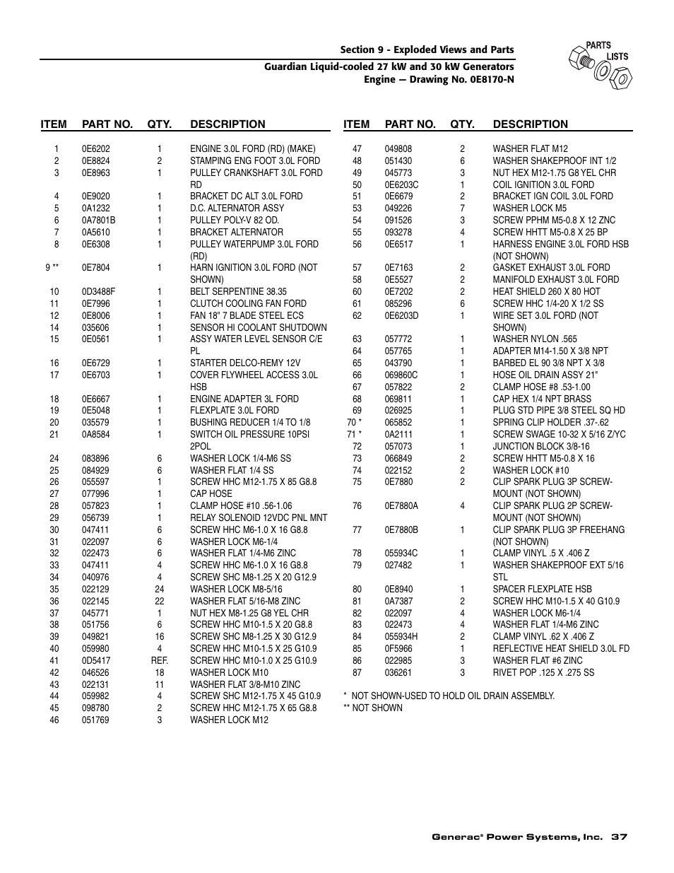 Generac Power Systems 004988-2 User Manual | Page 39 / 48