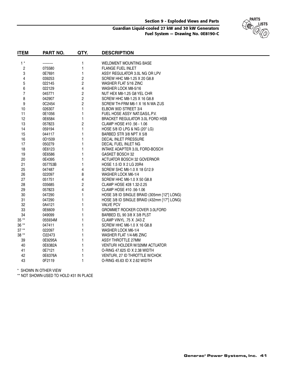 Generac Power Systems 004988-2 User Manual | Page 43 / 48