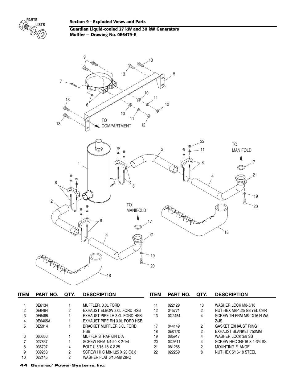 Generac Power Systems 004988-2 User Manual | Page 46 / 48