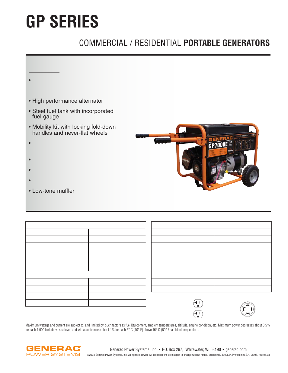 Generac Power Systems 5626 User Manual | 1 page