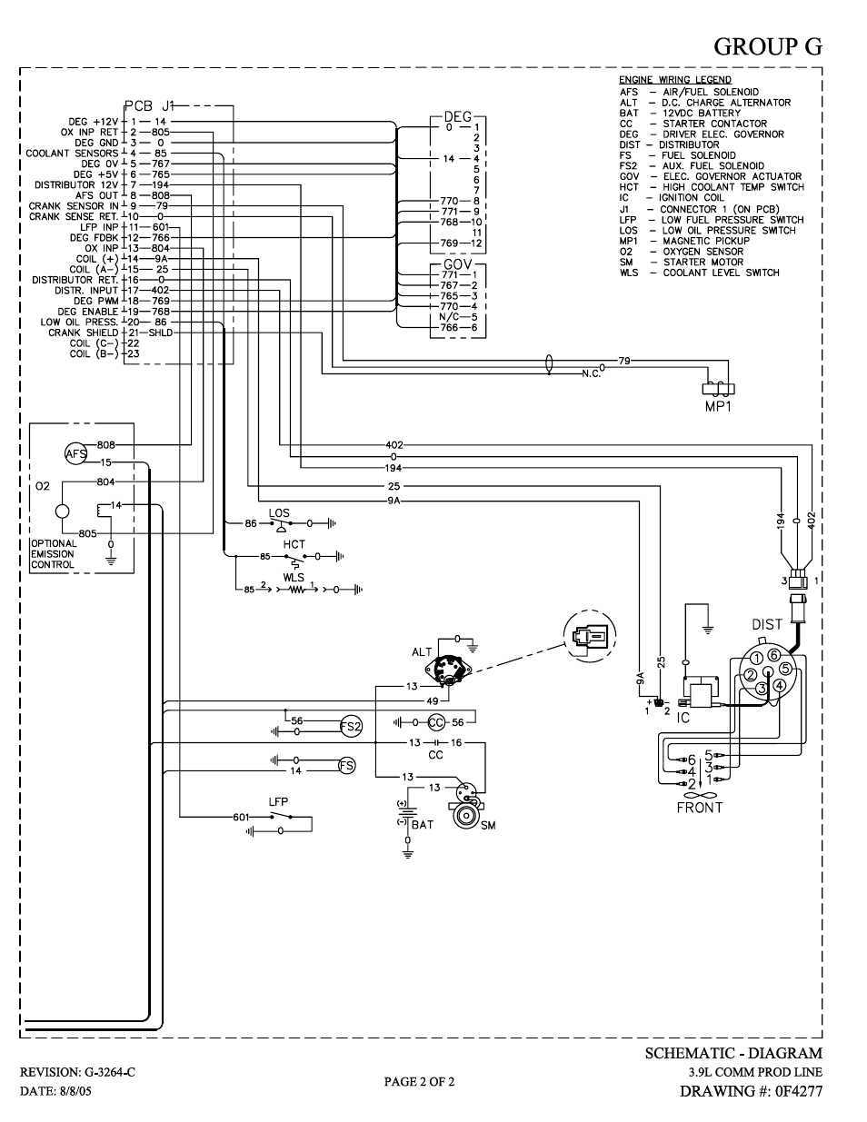 Generac Power Systems 005223-0 User Manual | Page 53 / 56