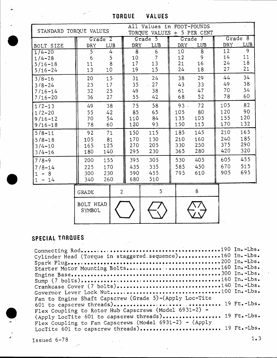 Generac Power Systems TXP User Manual | Page 6 / 91