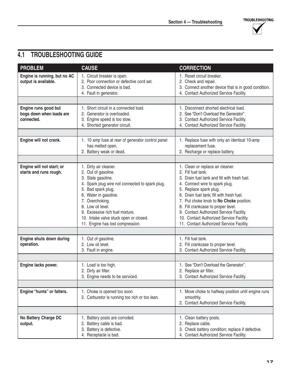 1 troubleshooting guide | Generac Power Systems 004987-2 User Manual | Page 19 / 36
