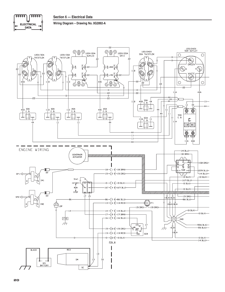 Generac Power Systems 004987-2 User Manual | Page 22 / 36