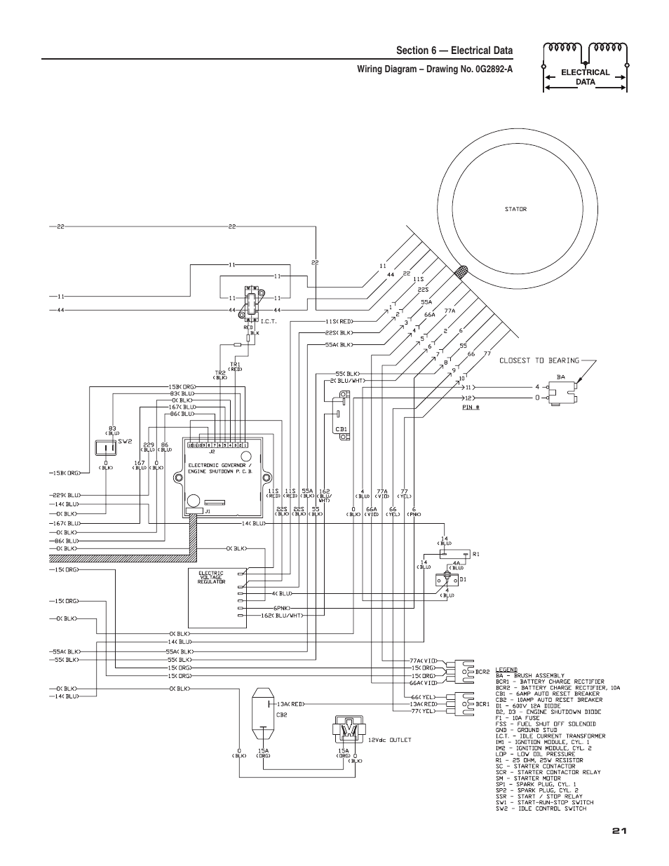 Generac Power Systems 004987-2 User Manual | Page 23 / 36