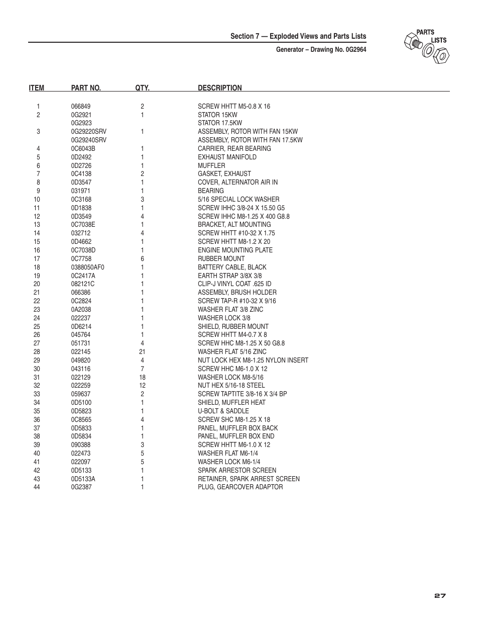 Generac Power Systems 004987-2 User Manual | Page 29 / 36