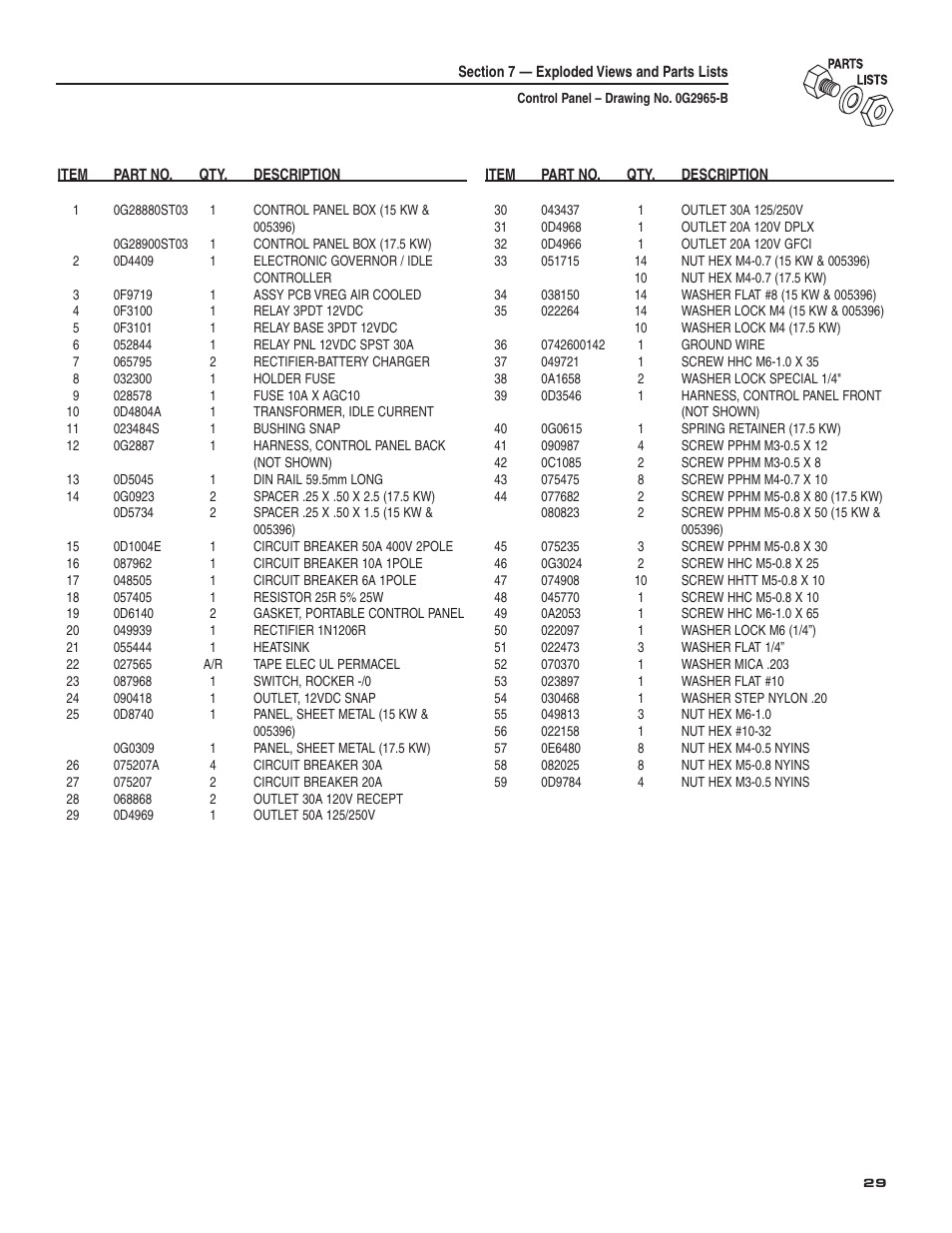 Generac Power Systems 004987-2 User Manual | Page 31 / 36