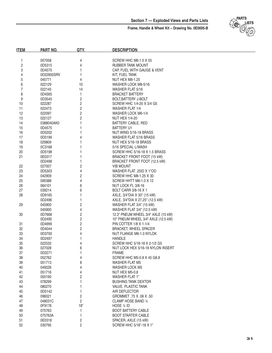 Generac Power Systems 004987-2 User Manual | Page 33 / 36