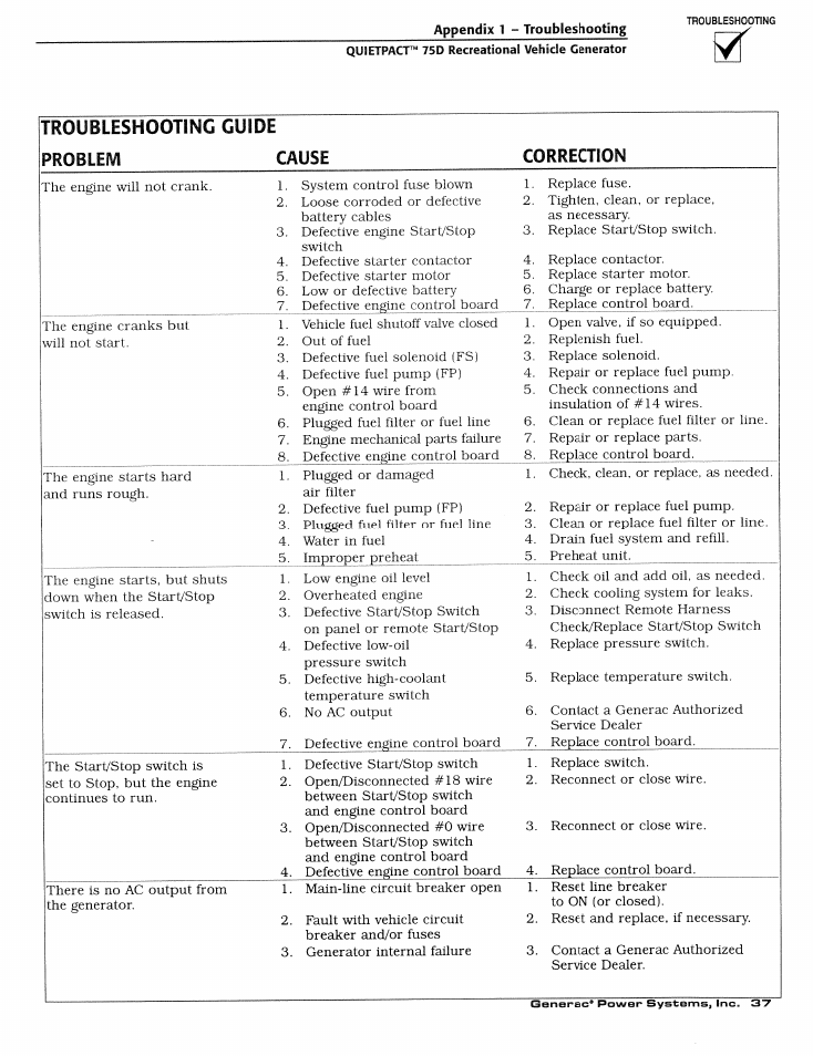 Troubleshooting guide problem cause | Generac Power Systems 004270-1 User Manual | Page 39 / 68