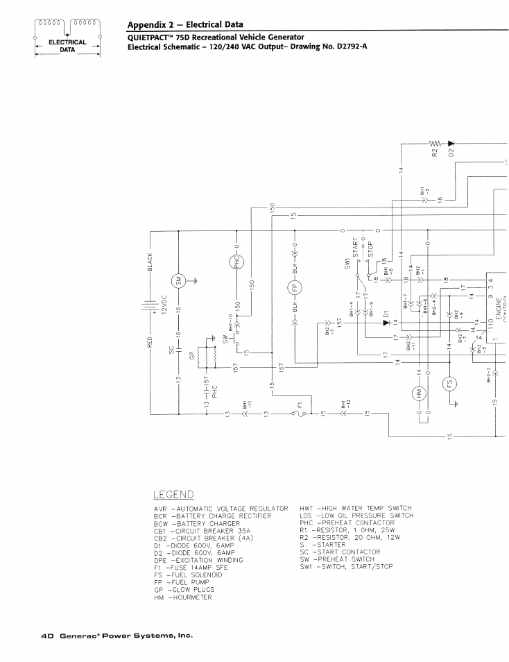 Legend | Generac Power Systems 004270-1 User Manual | Page 42 / 68