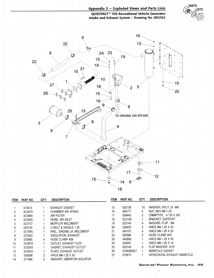 Views | Generac Power Systems 004270-1 User Manual | Page 51 / 68