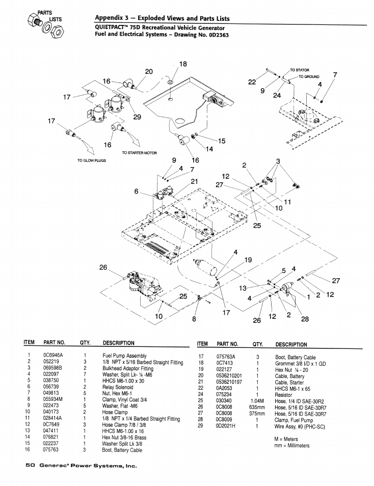 Generac Power Systems 004270-1 User Manual | Page 52 / 68