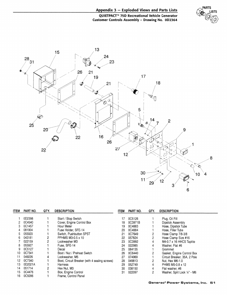 Generac Power Systems 004270-1 User Manual | Page 53 / 68
