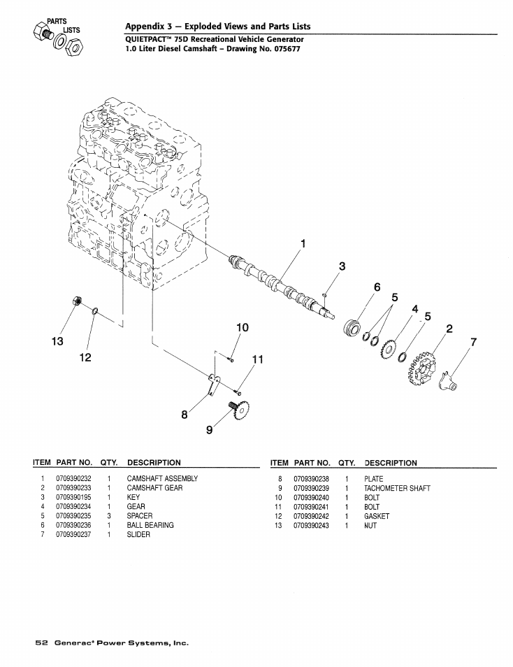 Generac Power Systems 004270-1 User Manual | Page 54 / 68