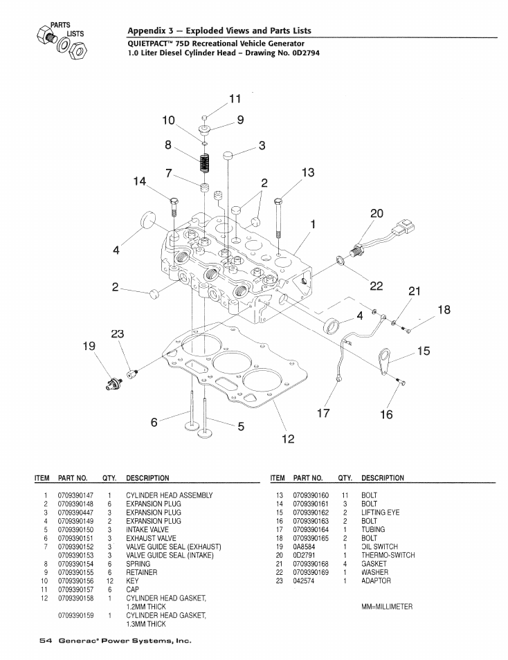 Appendix 3 — exploded views and parts lists | Generac Power Systems 004270-1 User Manual | Page 56 / 68