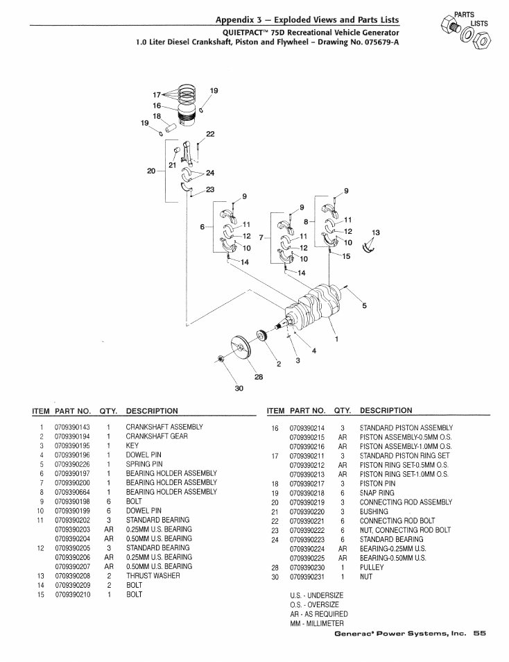 Appendix 5 — exploded views and parts lists | Generac Power Systems 004270-1 User Manual | Page 57 / 68