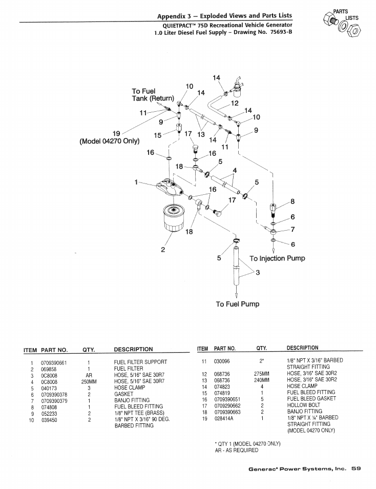 Appendix 3 — exploded views and parts lists, Parts lists | Generac Power Systems 004270-1 User Manual | Page 61 / 68