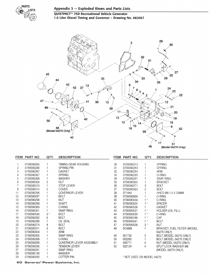 Appendix 3 — exploded views and parts lists | Generac Power Systems 004270-1 User Manual | Page 62 / 68