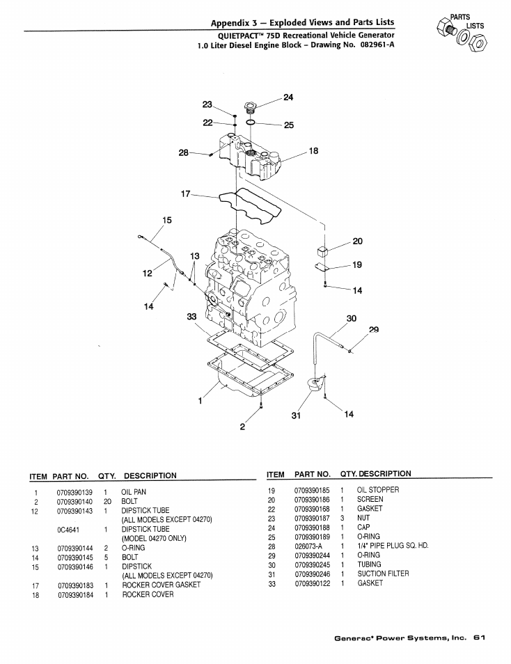 Generac Power Systems 004270-1 User Manual | Page 63 / 68