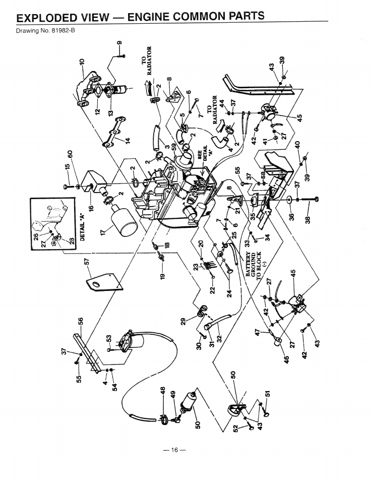 Exploded view — engine common parts | Generac Power Systems 9344-2 User Manual | Page 18 / 40