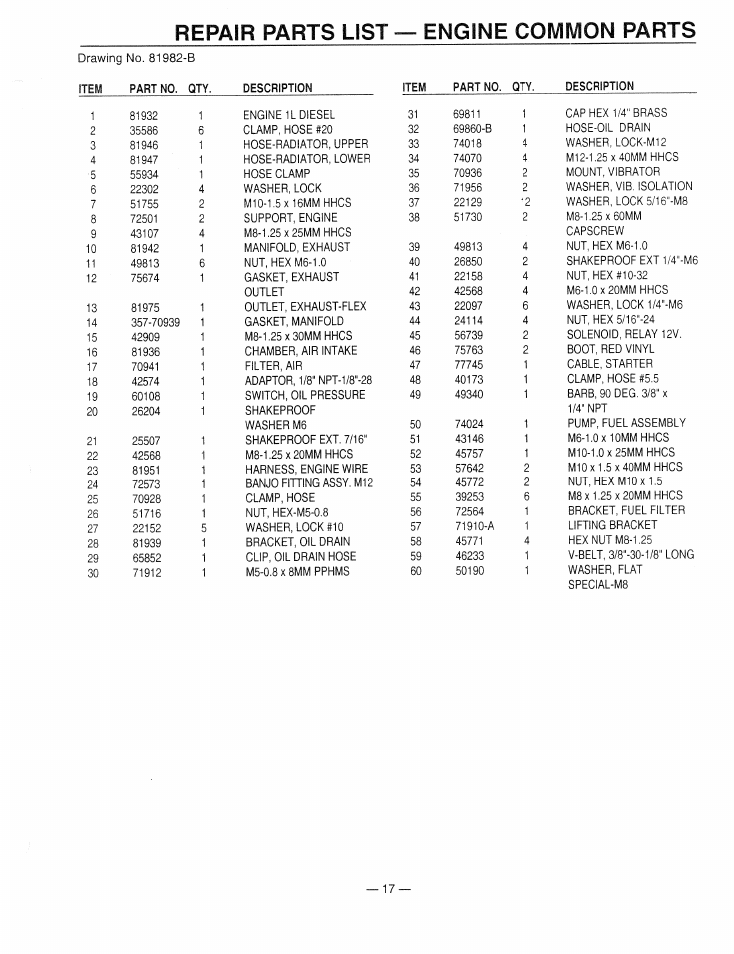 Repair parts list — engine common parts | Generac Power Systems 9344-2 User Manual | Page 19 / 40