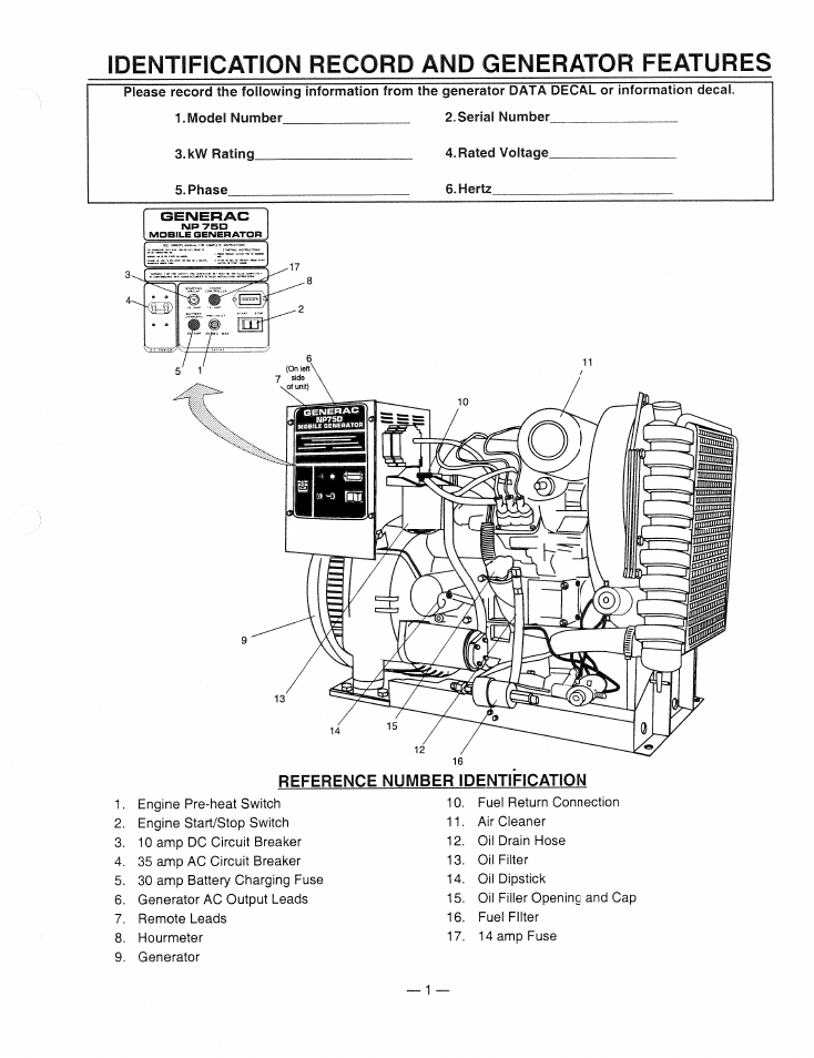 Identification record and generator features | Generac Power Systems 9344-2 User Manual | Page 3 / 40