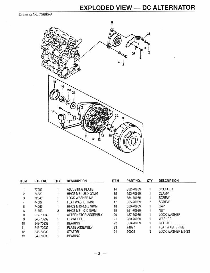 Exploded view — dc alternator, Part no, Description item part no. qty. description | Generac Power Systems 9344-2 User Manual | Page 33 / 40