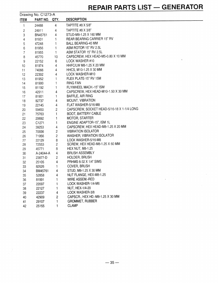 Repair parts list — generator, Drawing no. c1273-a item part no. qty. description | Generac Power Systems 9344-2 User Manual | Page 37 / 40