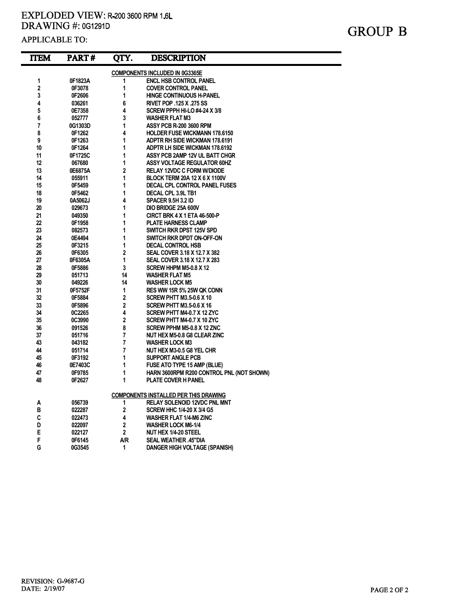 Generac Power Systems 005324-1 User Manual | Page 33 / 64