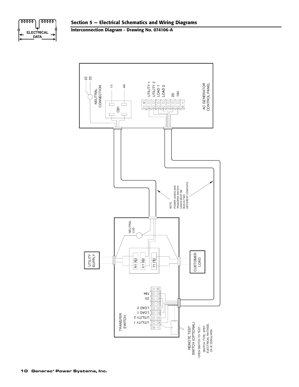 Generac Power Systems 09227-0 User Manual | Page 12 / 20