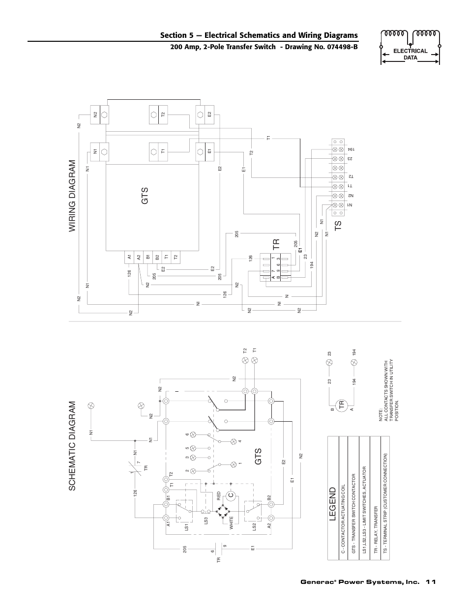 Le g end | Generac Power Systems 09227-0 User Manual | Page 13 / 20