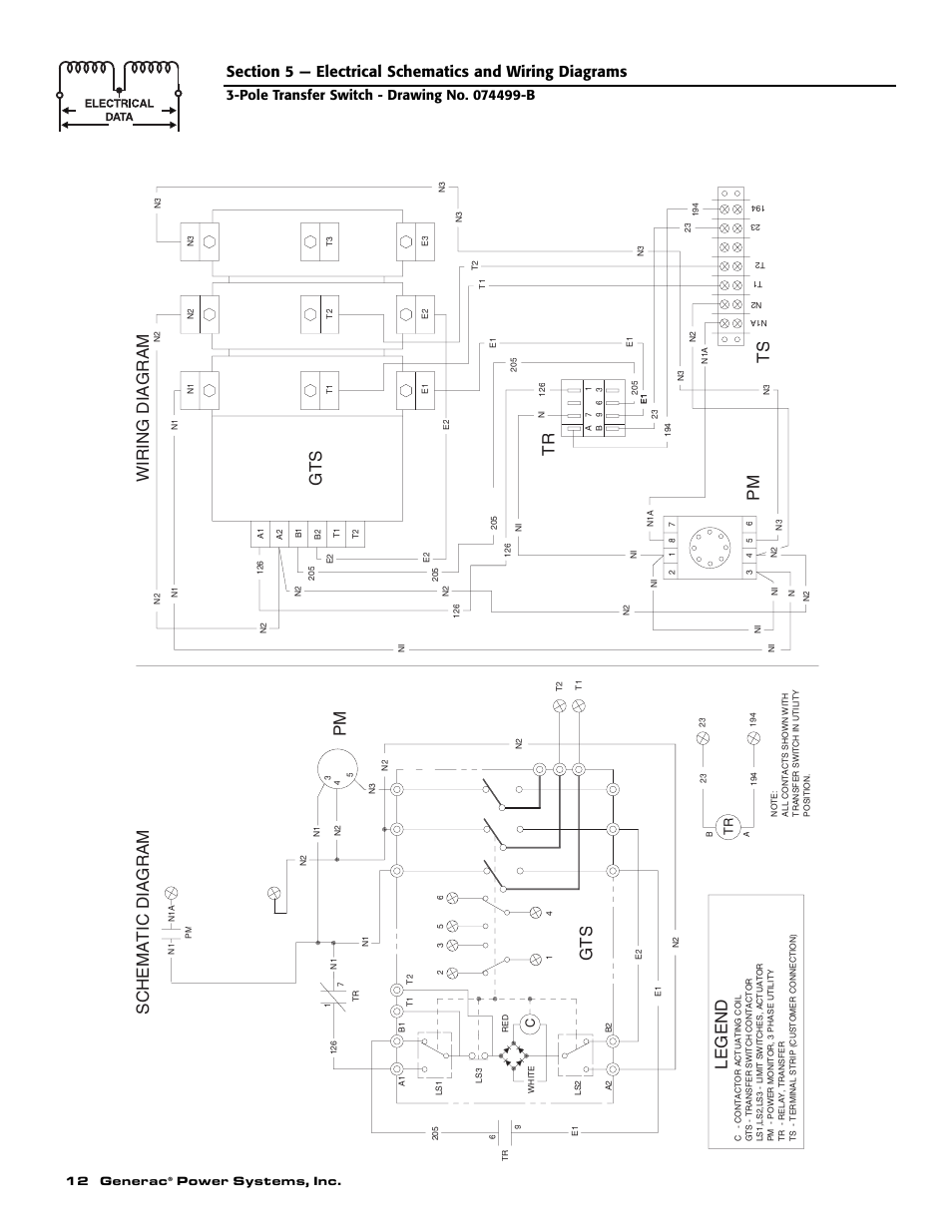 Le g end | Generac Power Systems 09227-0 User Manual | Page 14 / 20