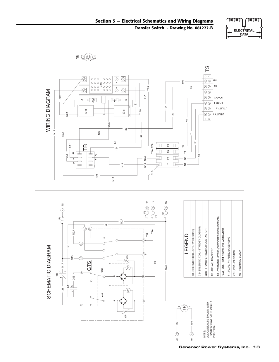 Wirin g dia g ram, Gt s, Sc hemati c dia g ram | Le g end | Generac Power Systems 09227-0 User Manual | Page 15 / 20