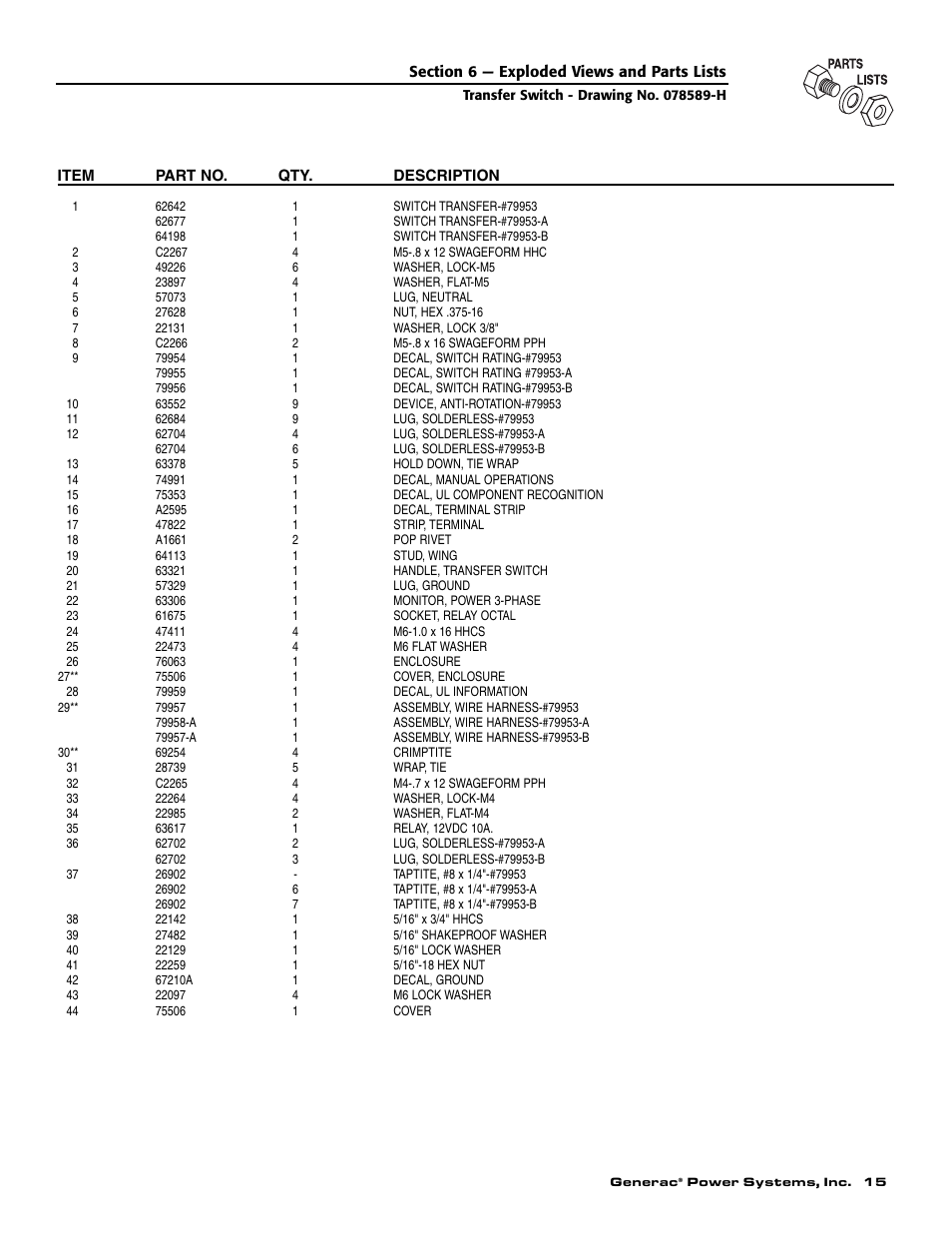 Generac Power Systems 09227-0 User Manual | Page 17 / 20