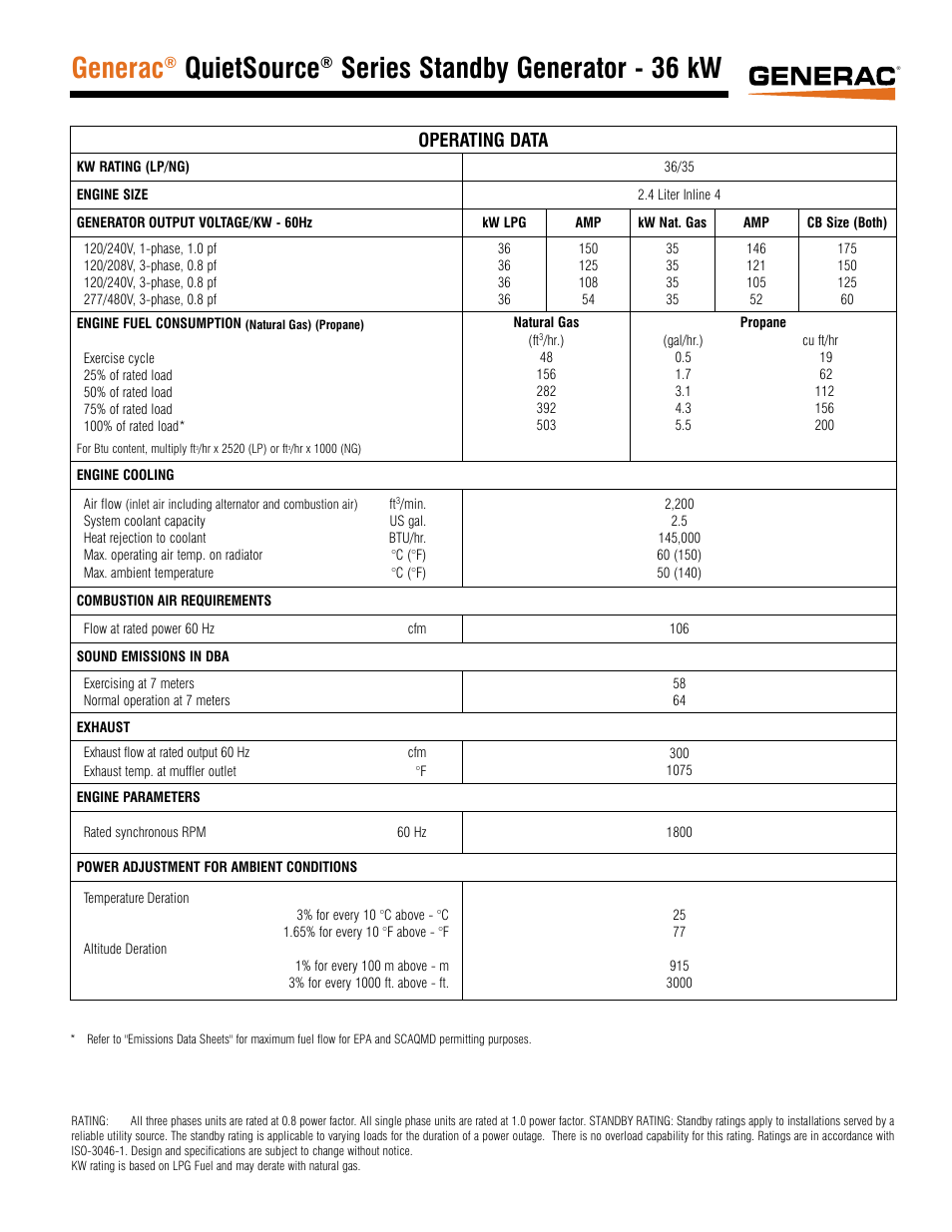 Generac, Quietsource, Series standby generator - 36 kw | Operating data | Generac Power Systems Generac Quitesource Series QT036 User Manual | Page 3 / 6