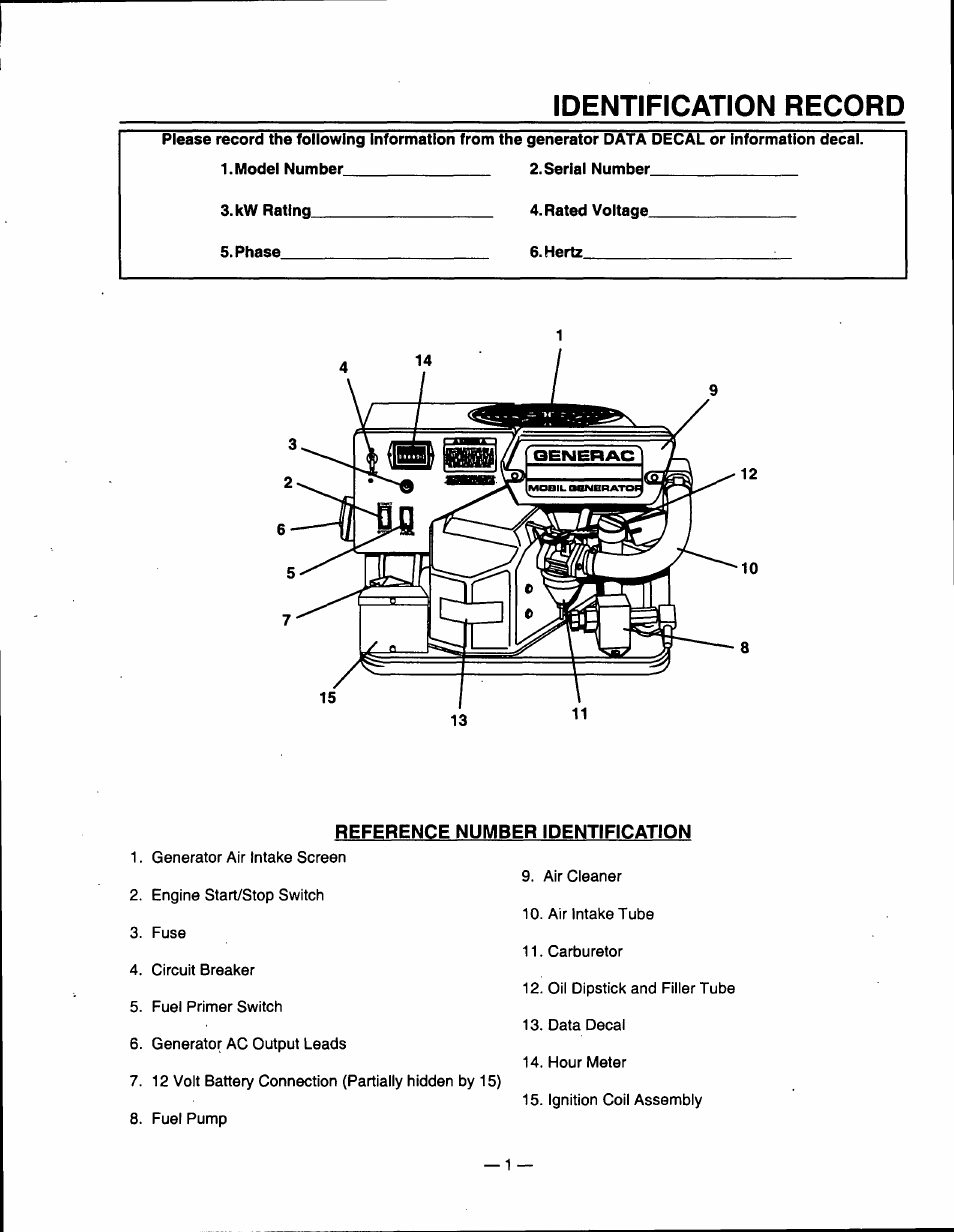 Identification record | Generac Power Systems 00802-3 User Manual | Page 3 / 48